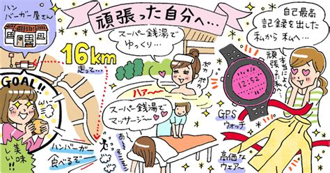 頑張った自分へのご褒美 － runnet － 日本最大級！走る仲間のランニングポータル