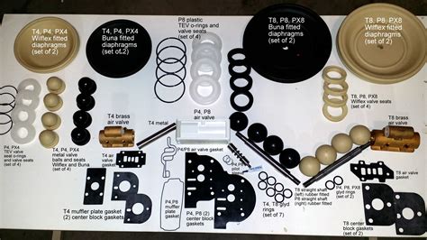 wilden     series metal pump kits reliable equipment