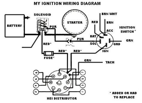 chevrolet hei distributor wiring diagram