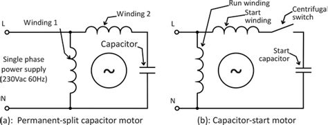 single phase capacitor start run motor wiring diagram  wiring