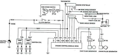 generator ignition switch wiring diagram  wiring diagram sample