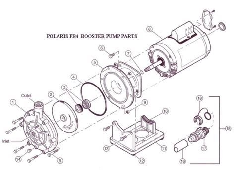 polaris pb  pump  parts sabine pools