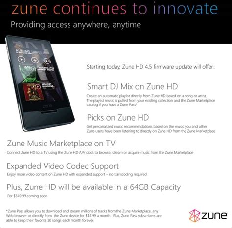 Microsoft Zune Hd 4 5 Update Available Now Slashgear