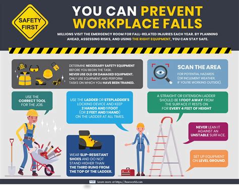 fall prevention safety tips