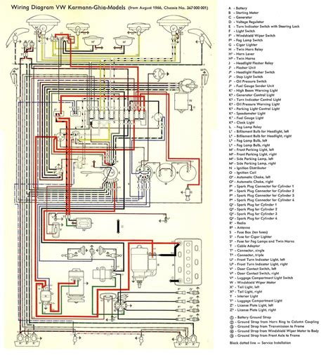 thesambacom gallery  color wiring diagram