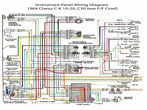 chevrolet truck wiring diagram wiring forums  chevy truck chevy trucks electrical