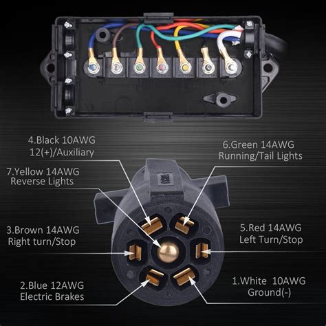Heavy Duty 7 Way Trailer Plug Diagram Electrical Wiring