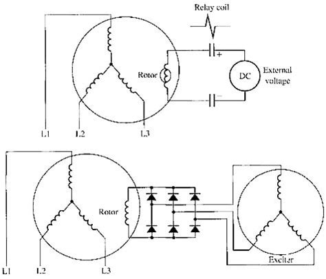phase synchronous motors