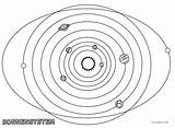 Sonnensystem Cool2bkids Malvorlagen Planets sketch template