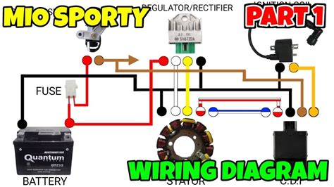 mio sporty wiring diagram  wire color coding part  youtube