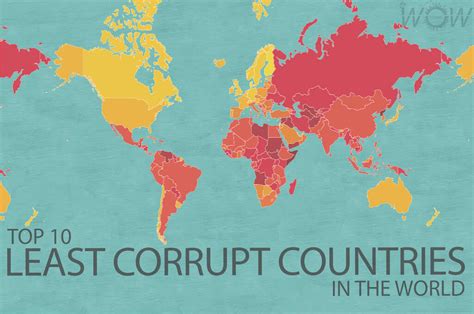 top 10 least corrupt countries in the world 2016 wow travel