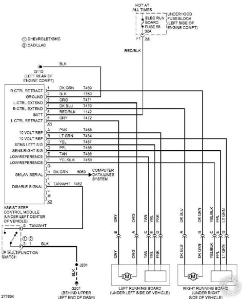 amp research power running boards wiring diagram wiring diagram