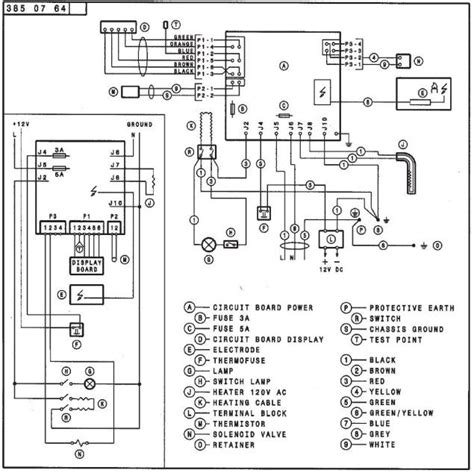 dometic rm circuit board wiring diagram