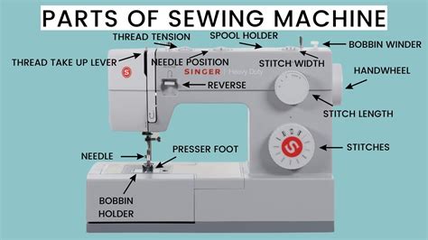 sewing machine parts   functions youtube