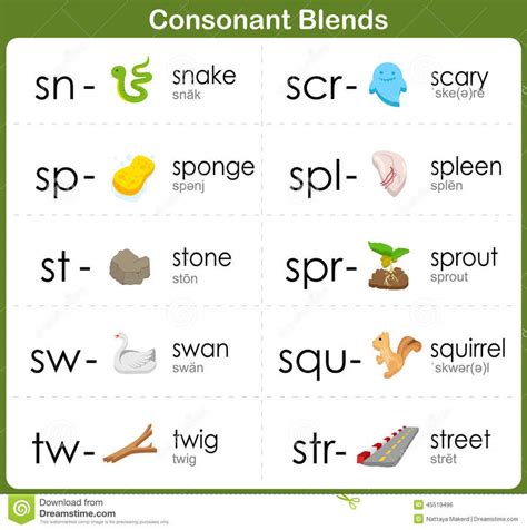 consonant blends scr spl spr str quizizz