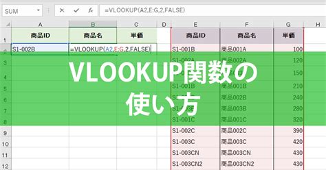 Vlookup関数の使い方 Excel関数 できるネット