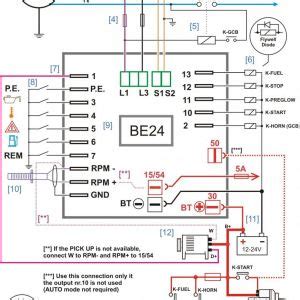 electrical wiring diagram plc