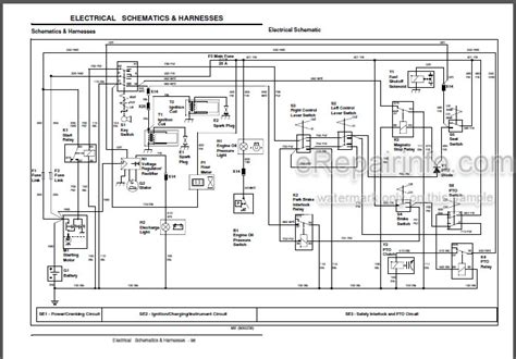 john deere  ztrak wiring diagram john deere  belt diagram  car wiring diagrams