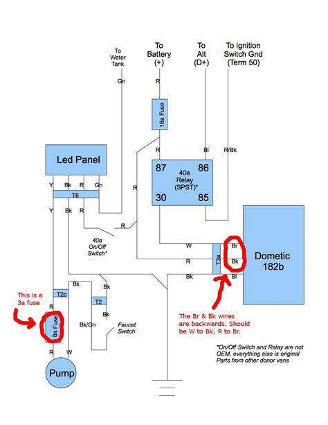 dometic rv fridge wiring diagram wiring diagram