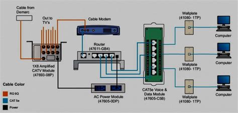 cat wiring home wiring diagram cat phone  wiring diagram cadicians blog