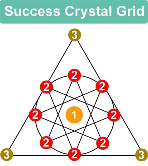 success crystal grid template crystals crystals healing grids