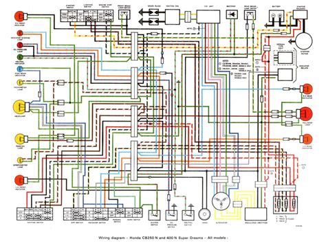 motogadget  unit wiring diagram wiring diagram pictures
