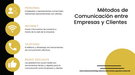 Cómo Mejorar La Comunicación Entre Empresas Y Clientes