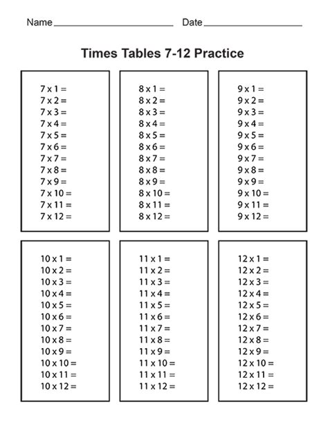 multiplication table worksheets   kidsworksheetfun