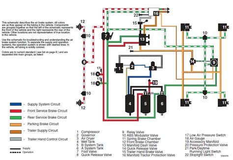 archer tower printable diagram source air brake trailer wiring diagram brake system