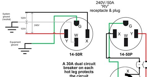 amp rv schematic wiring diagram