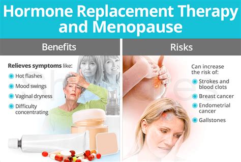 Hormone Replacement Therapy And Menopause Shecares