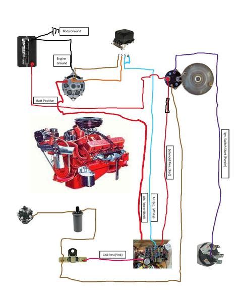 international scout  wiring diagram wiring diagram  schematic