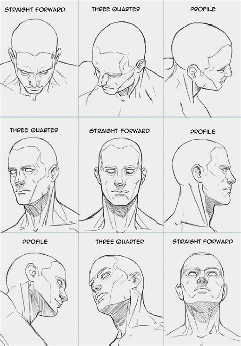 I On Twitter Drawing The Human Head Face Drawing Reference Male