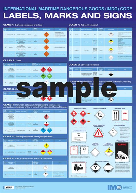 poster imdg code labels marks signs wall chart  iie