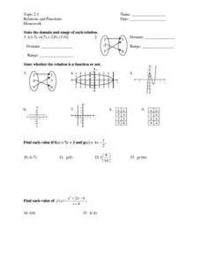topic  relations  functions worksheet
