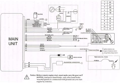 pac tr wiring diagram care hub