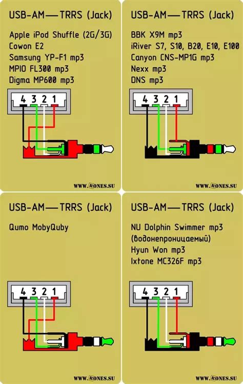 mm jack wiring diagram usb   mm headphone jack wiring diagram