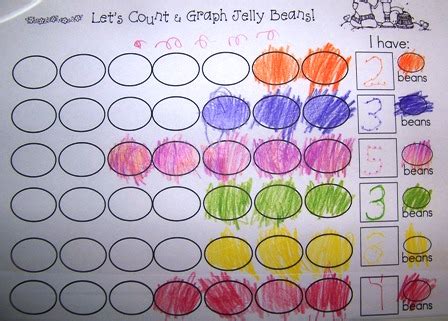 adventures  mommy hood graphing  jelly beans