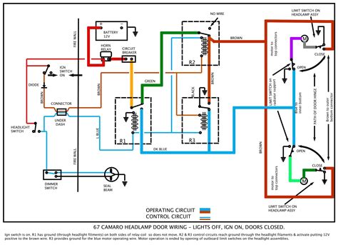 diagram  camaro tic toc tach wiring diagram mydiagramonline