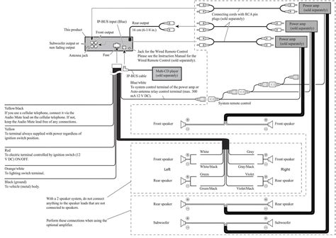 wiring diagram  pioneer deh sbt craftsive