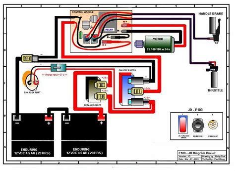 wiring diagram razor  electric scooter wiring diagram engine