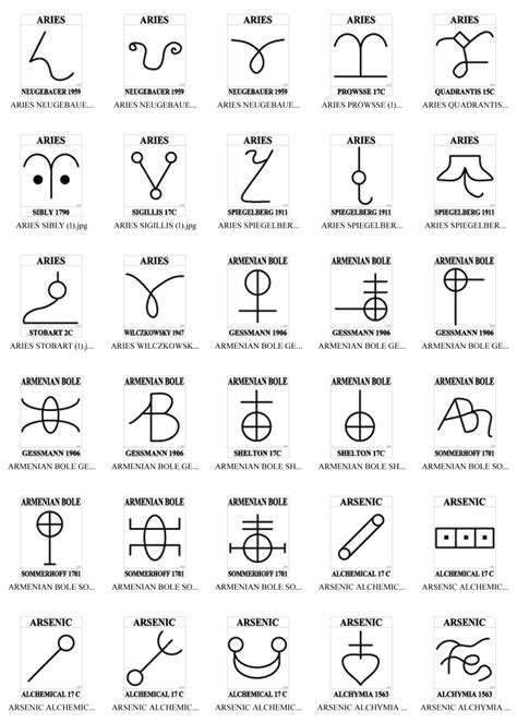 a sigils esoteric symbols chaos magick sigil magic symbols