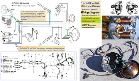 quadzilla adrenaline wiring diagram wiring diagram pictures