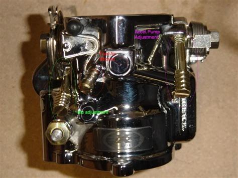 ss carburetor adjustment malaydanan