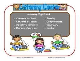 image result  learning center signs  objectives learning