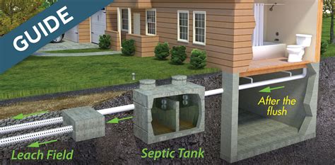 aerobic septic system unique drain septic