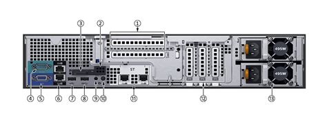 dell poweredge  server  panel