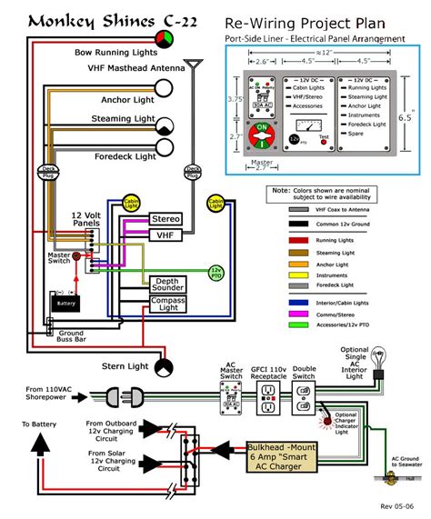 pdfepub catalina  electrical diagrams catalina  wiring diagrams