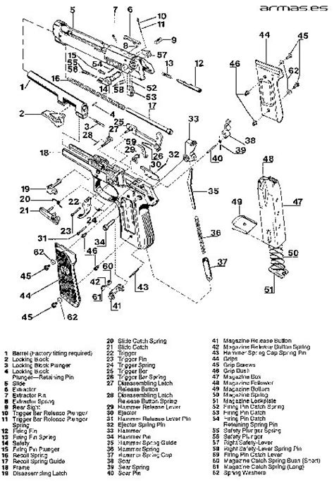 images  weapons firearms diagrams  pinterest pistols