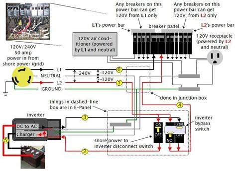 rv dc volt circuit breaker wiring diagram power system   rv recreational vehicle